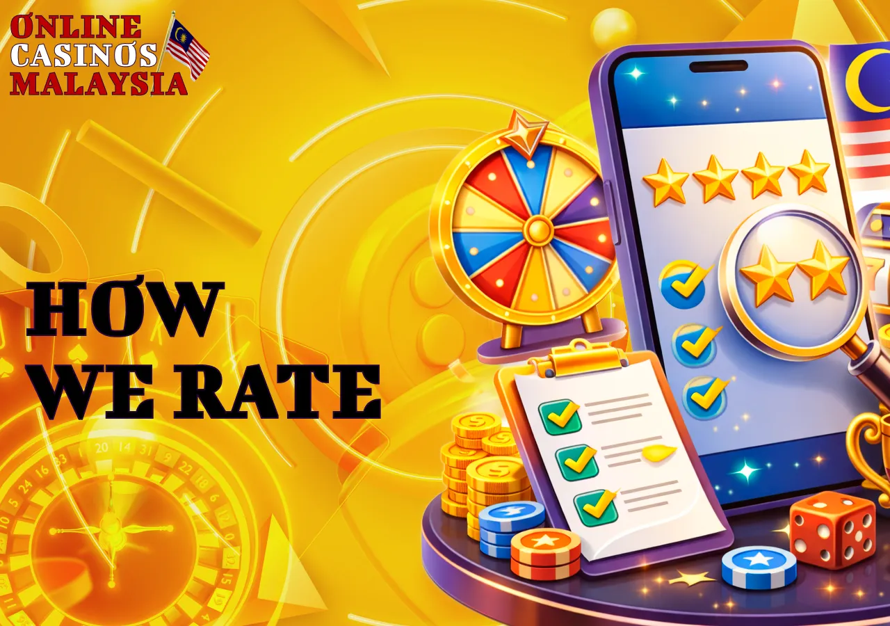 Introduction to the methodology used to evaluate online casinos in Malaysia.