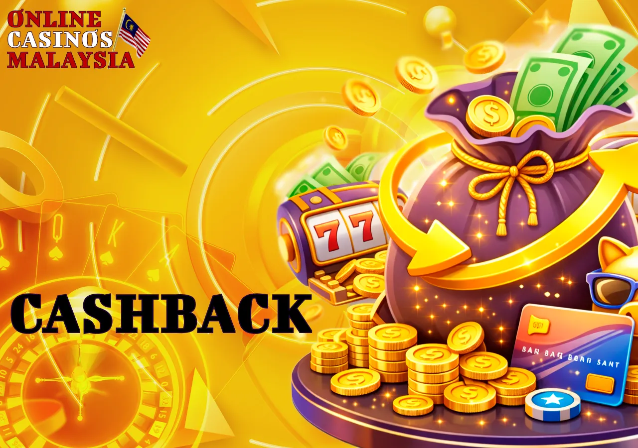 Cashback systems returning part of the lost funds.